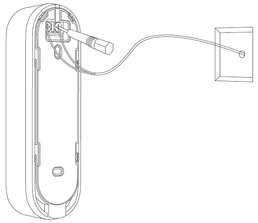 Alimentation filaire du Xiaomi Aqara EL-D02D